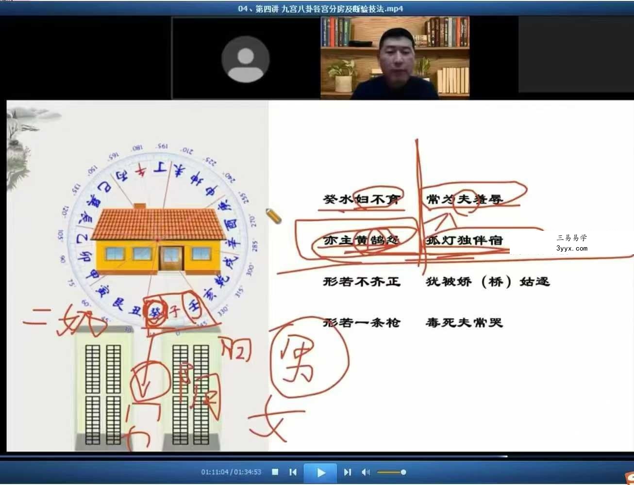 张濮《金锁玉关高级职业课程》10集 资料图片
