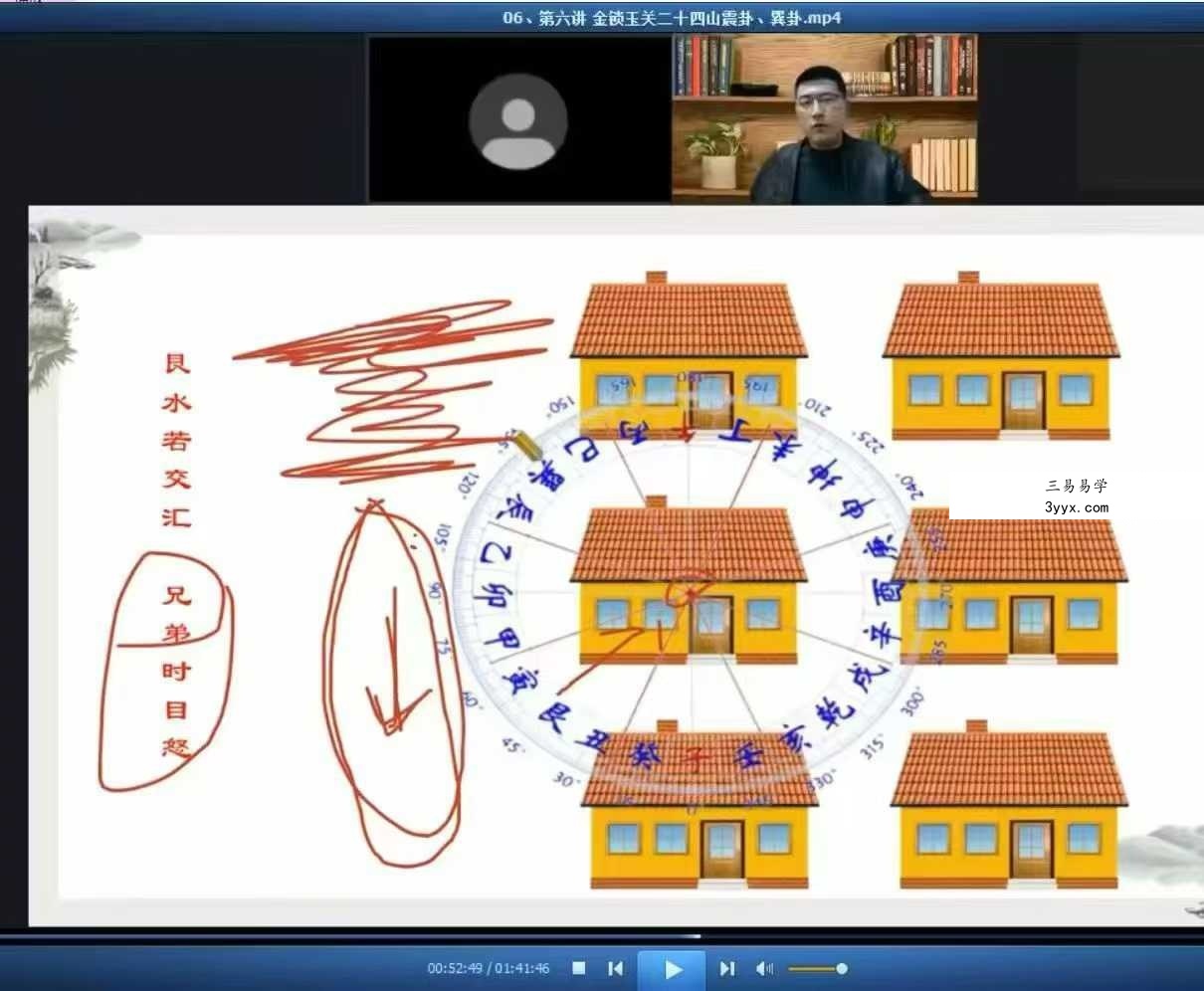 张濮《金锁玉关高级职业课程》10集 资料图片