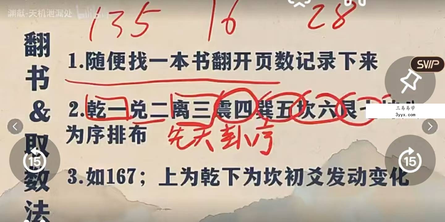 【周易小成图】系统讲解入门合集3集 资料图片
