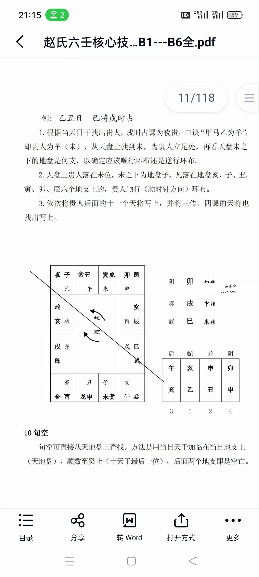 《赵氏六壬核心技术资料》118页 资料图片