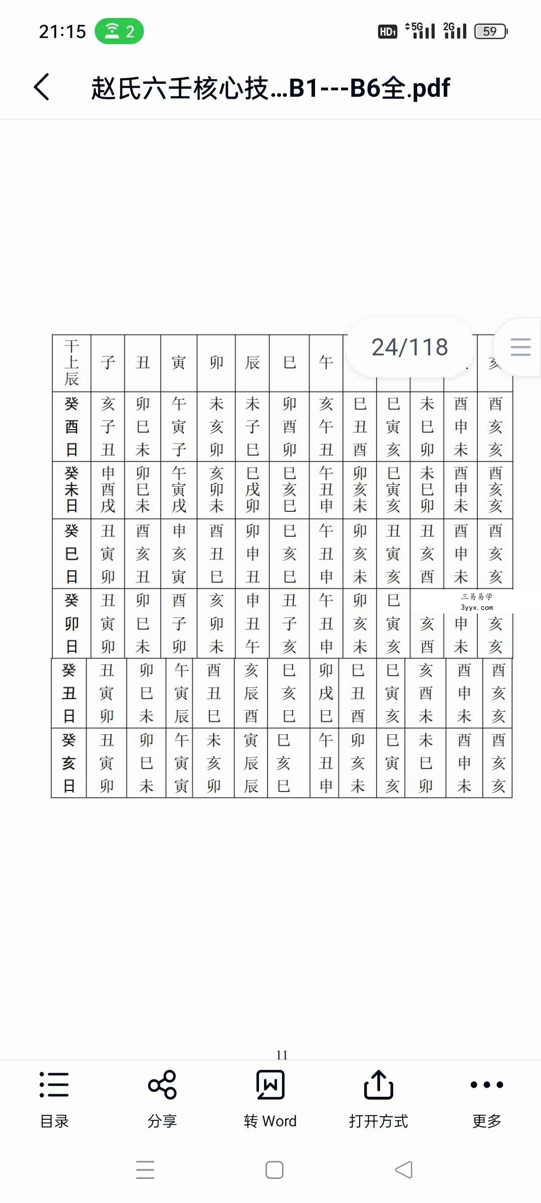 《赵氏六壬核心技术资料》118页 资料图片