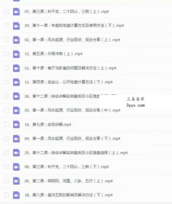 杜云学《三元九星居家环境布局》26集 资料图片