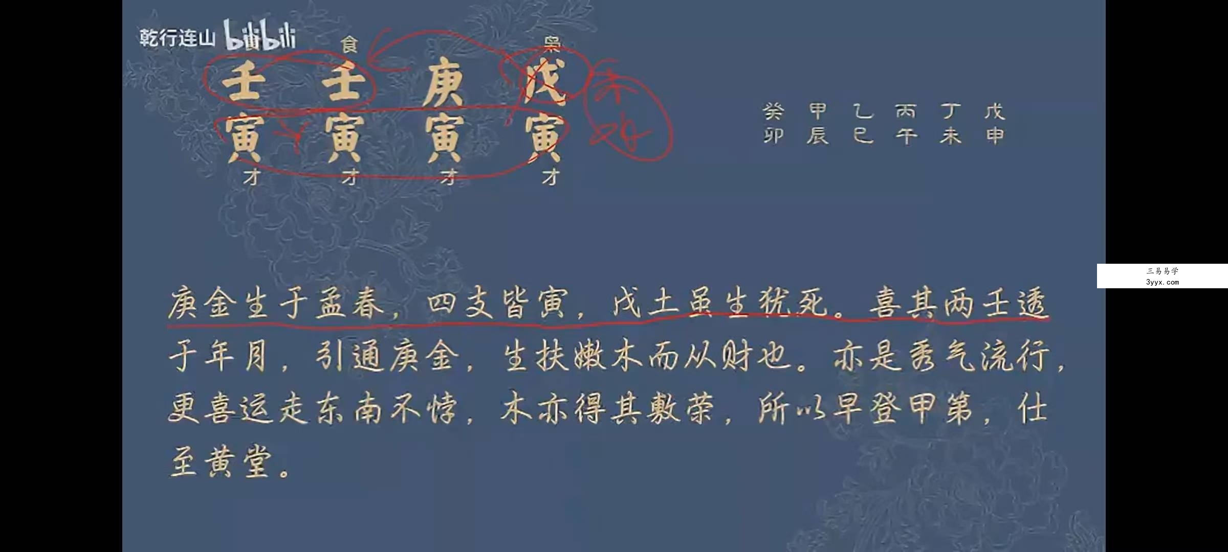 乾行解读《滴天髓》-天道202集 资料图片
