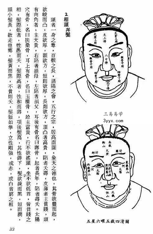 许绍龙《手相与面相》382页 资料图片