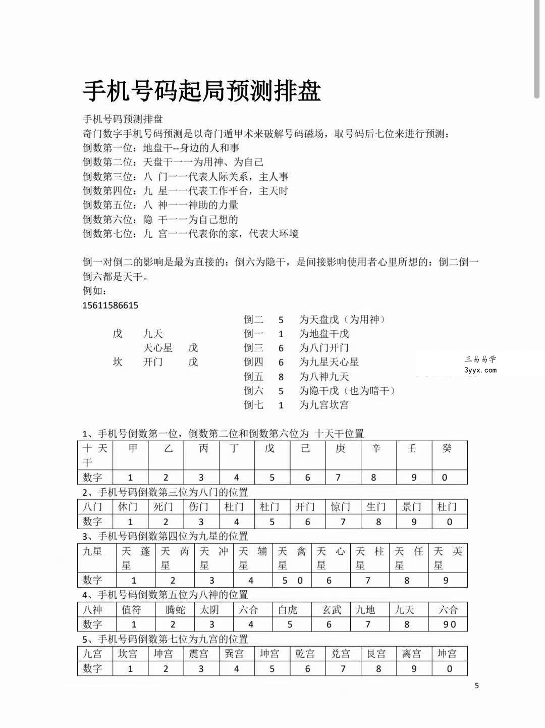 奇门手机号码秘笈 实战必读 最终版114页 资料图片