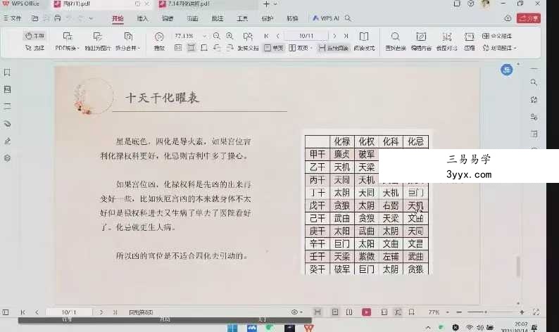 意识紫微课程 亚洲灵性协会ASA10集视频 资料图片
