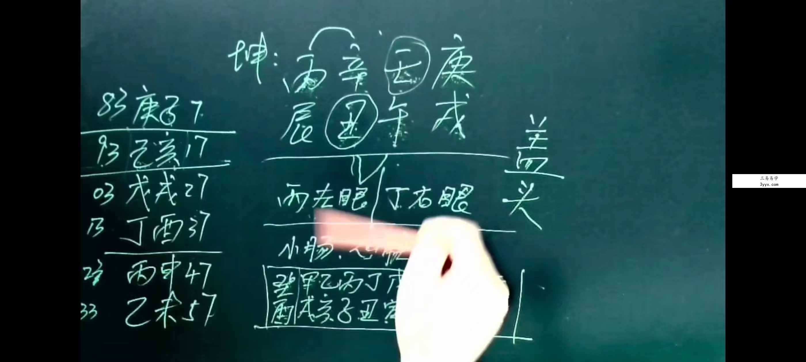 三诚老师《八字实战思路集锦》28集 资料图片