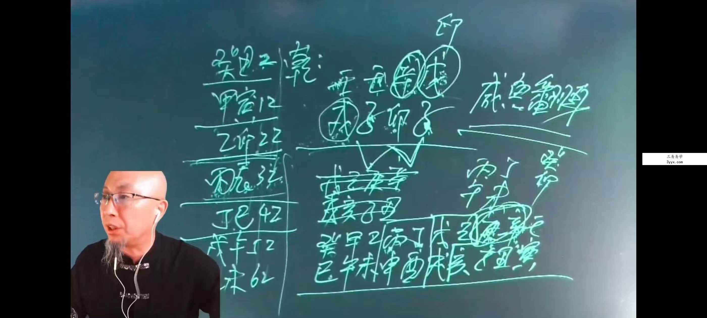 三诚老师《八字实战思路集锦》28集 资料图片
