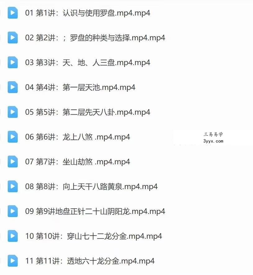 易晟 三合综合罗盘逐层讲解21集视频课程 资料图片