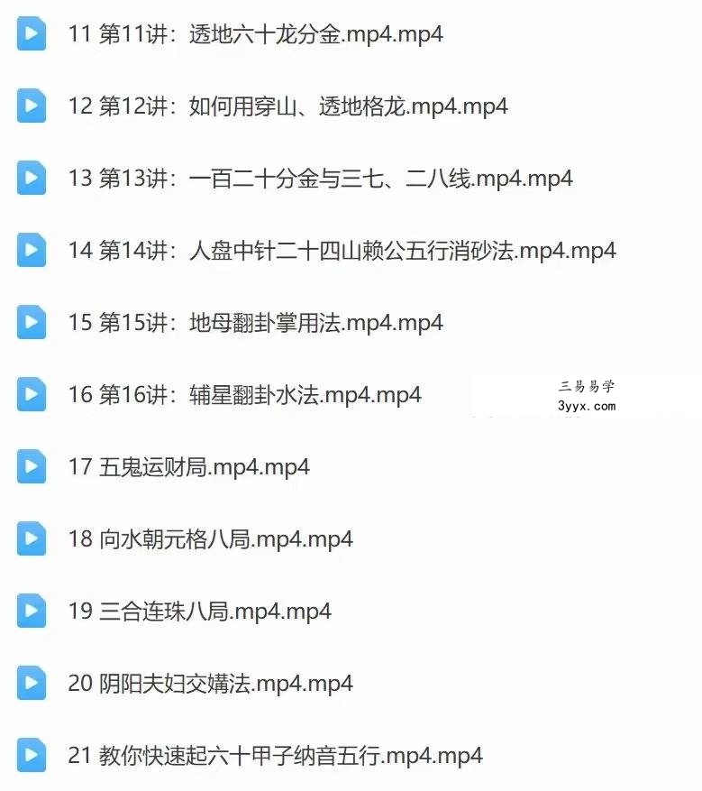 易晟 三合综合罗盘逐层讲解21集视频课程 资料图片