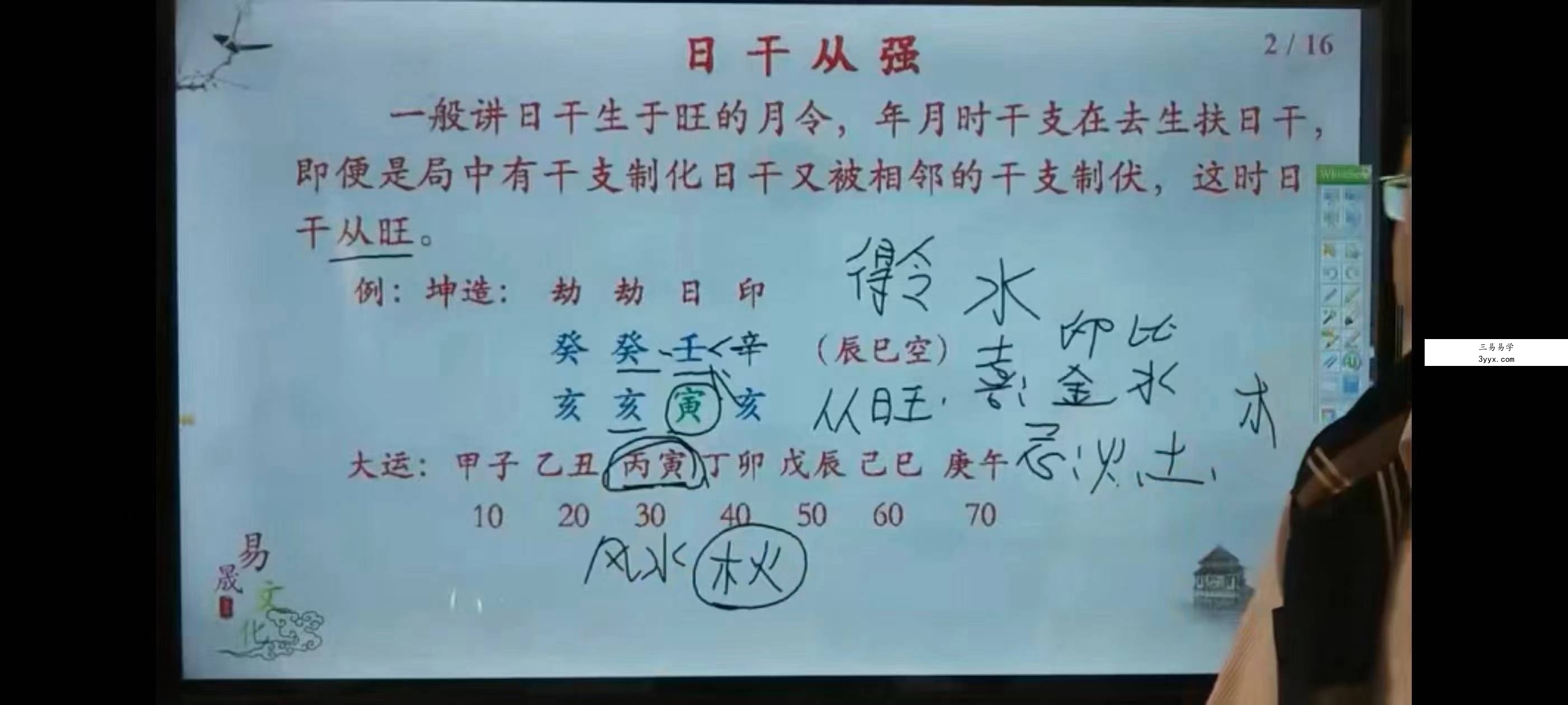 易晟 八字初中高级视频课程77集 资料图片