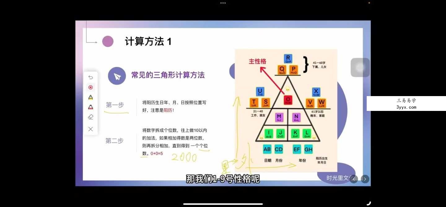 生命密码 时光里文化的yoyo14集视频 资料图片