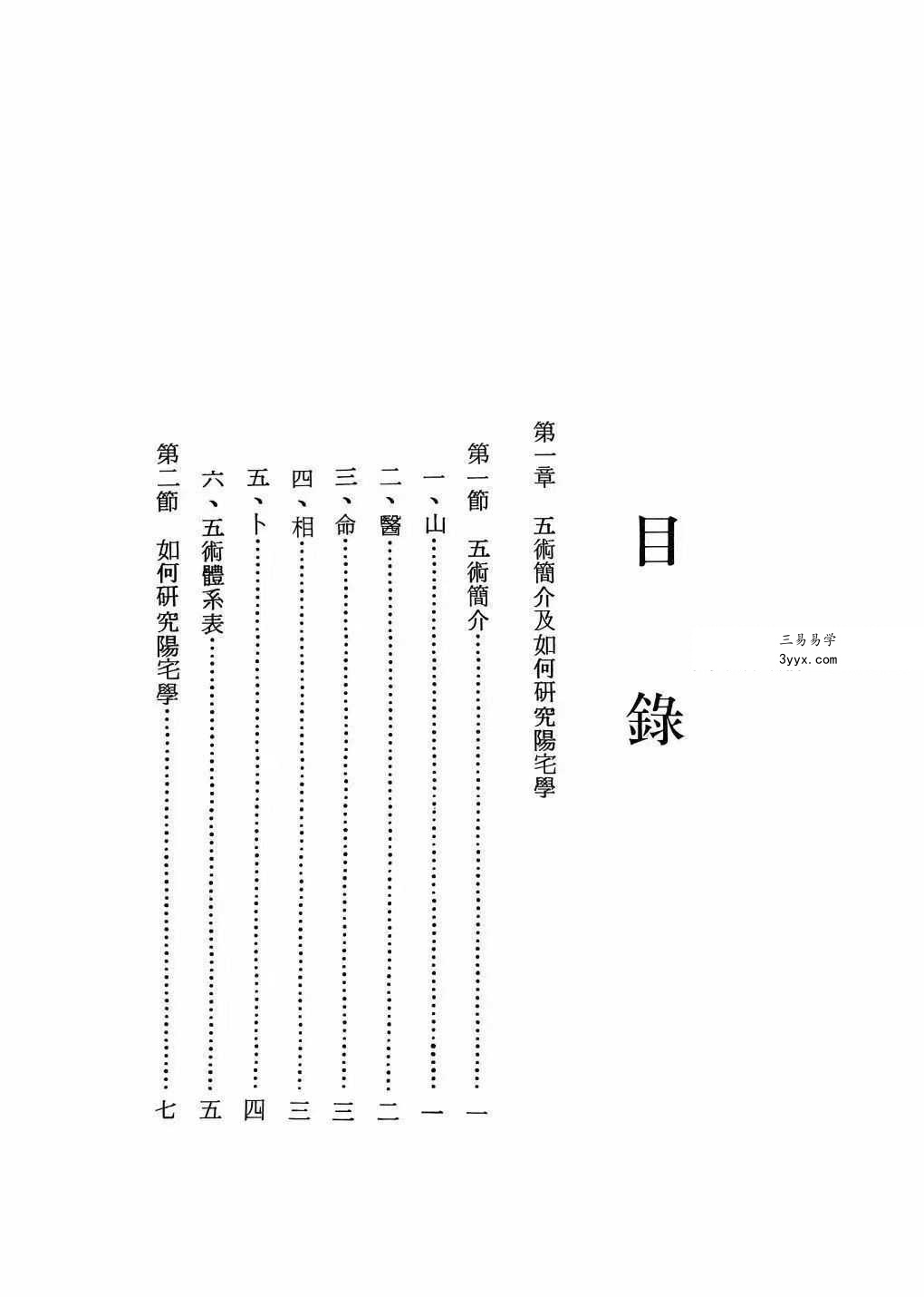 许绍龙《风水与阳宅》293页 资料图片