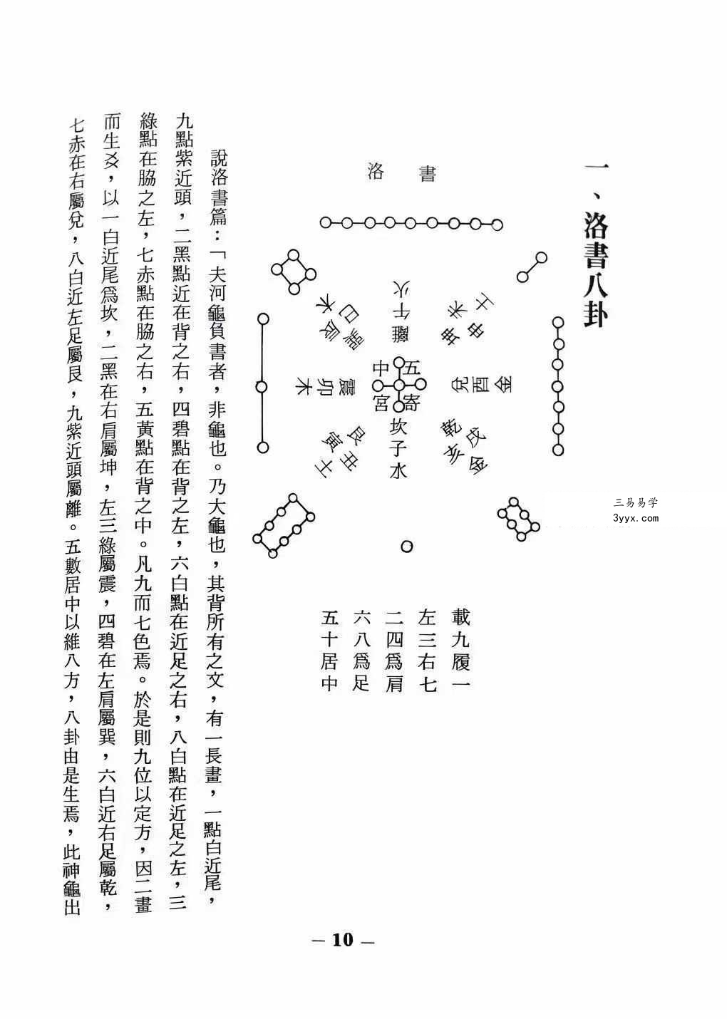 许绍龙《风水与阳宅》293页 资料图片