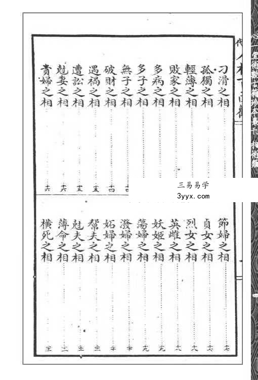 吳道子輯《現代人相百面观》《相人新法》合刊114页 资料图片