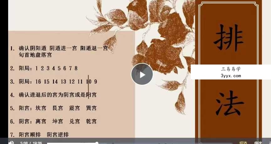 紫伊山人 奇门遁甲十六宫一集视频 资料图片