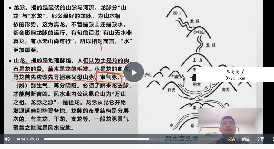 张濮《阳宅风水煞气吉凶识别》28集 资料图片