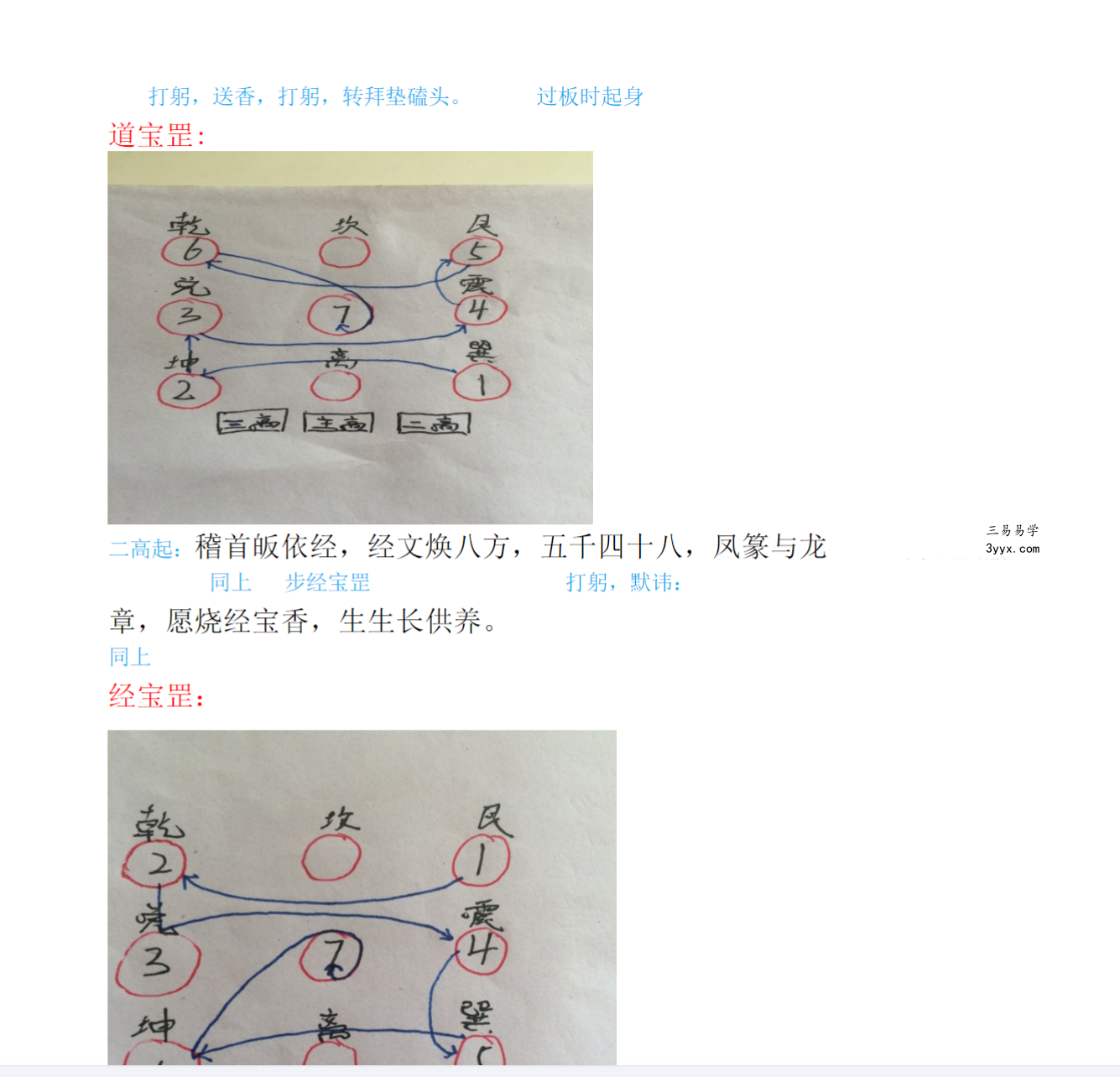 《三元朝科内秘》8页 资料图片