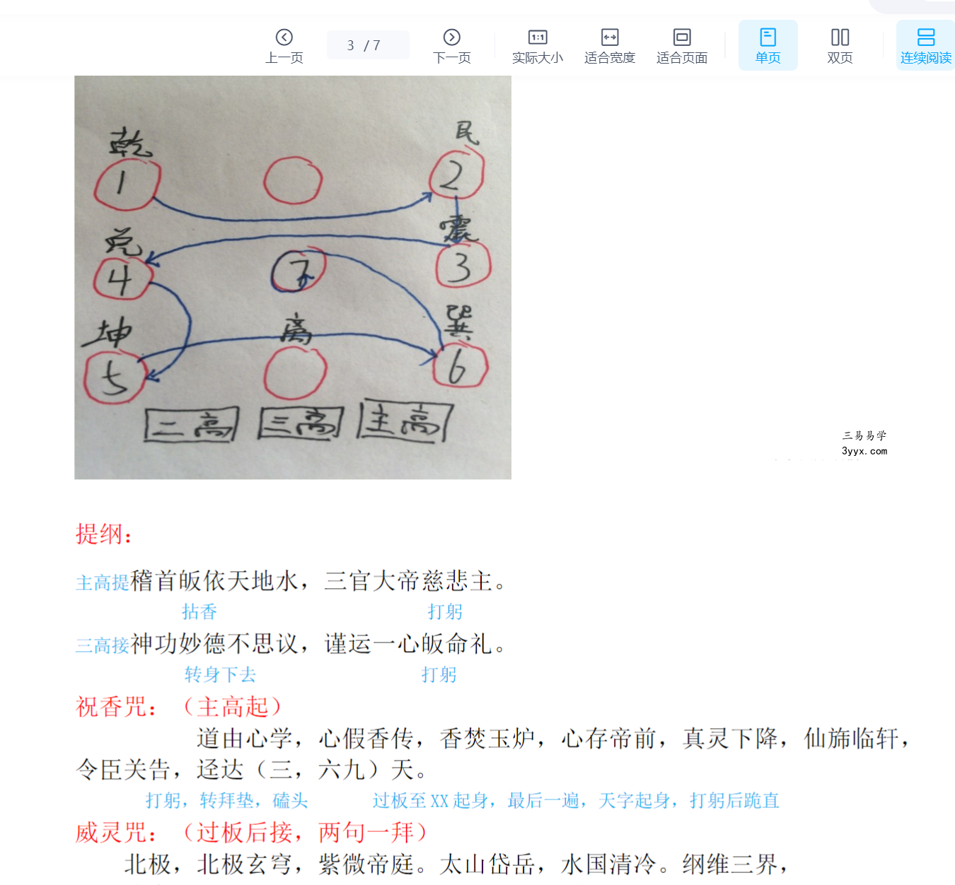 《三元朝科内秘》8页 资料图片
