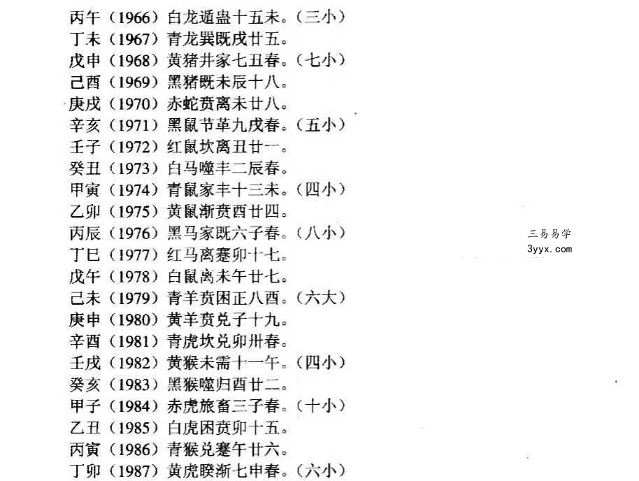 韦字居士《流年赶断命秘典》口传心授30页 资料图片