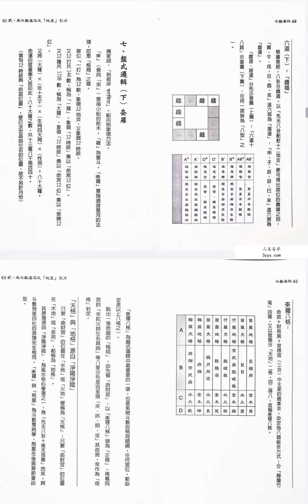 施大尧《斗数春秋》303页 资料图片