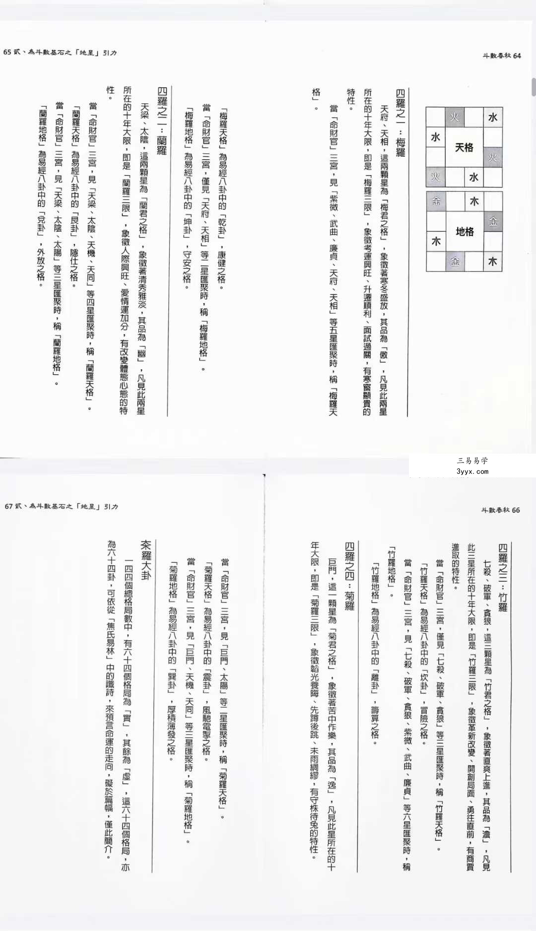 施大尧《斗数春秋》303页 资料图片