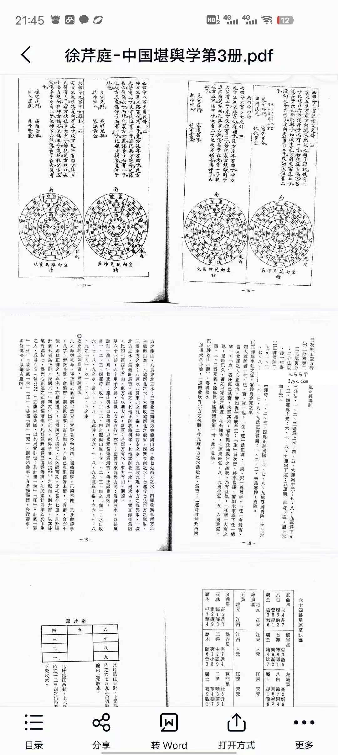 徐芹庭-中国堪舆学（1-5册） 资料图片