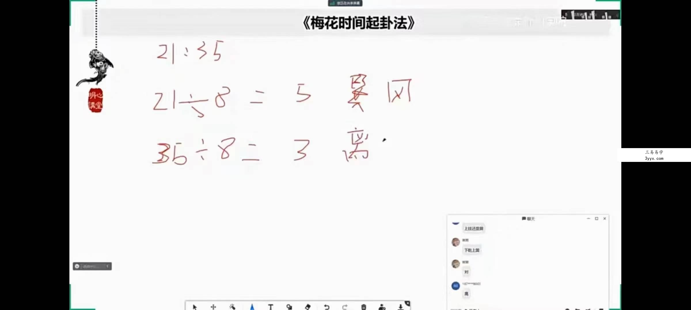 一个视频教会你梅花易数精髓（附案例分析） 资料图片