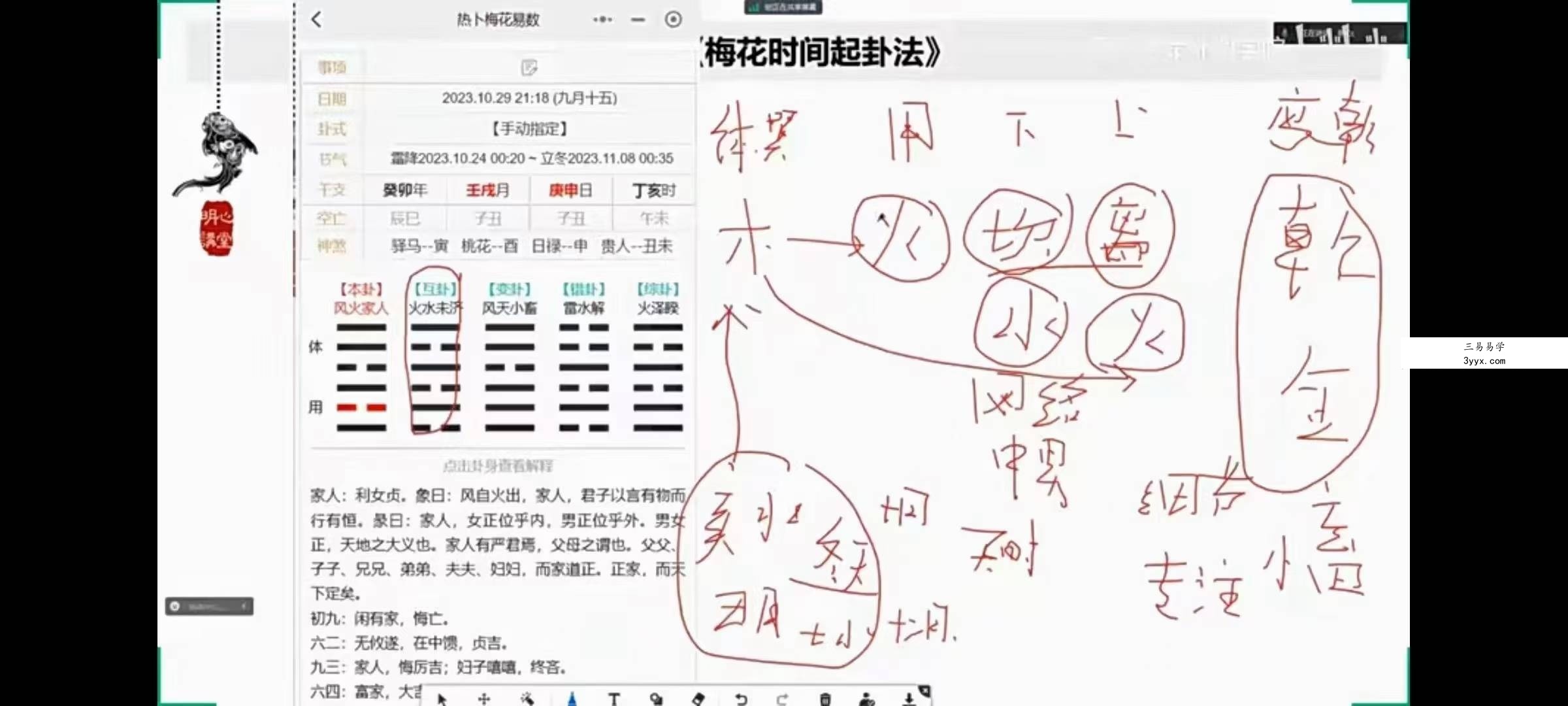 一个视频教会你梅花易数精髓（附案例分析） 资料图片