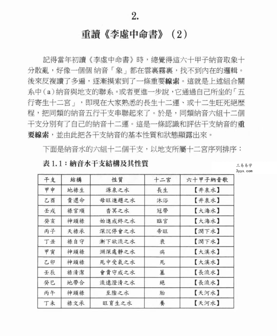 陆致极《细理干支六十日柱新探》492页 资料图片