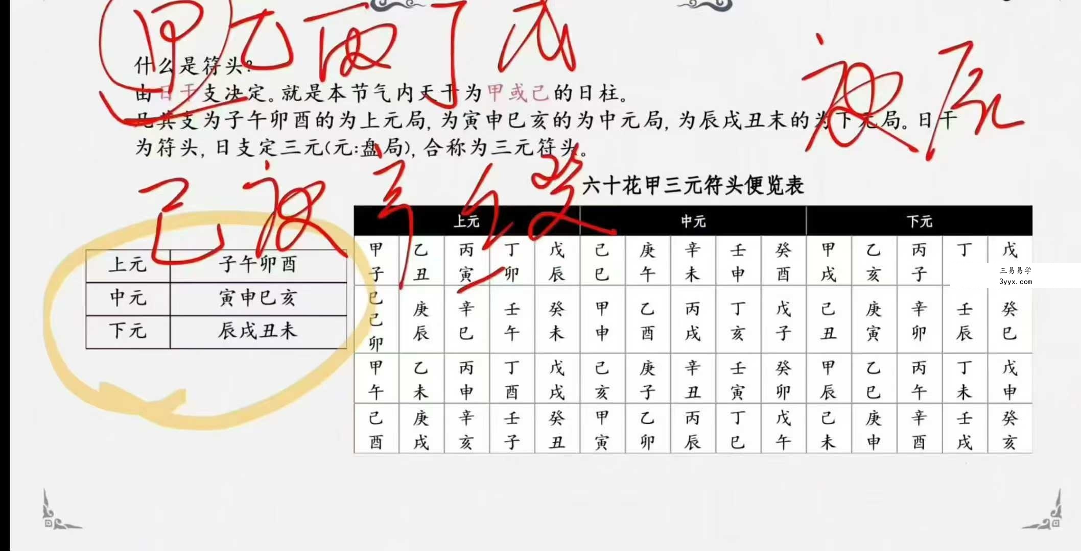 持敏《鸣法奇门》30集视频 资料图片