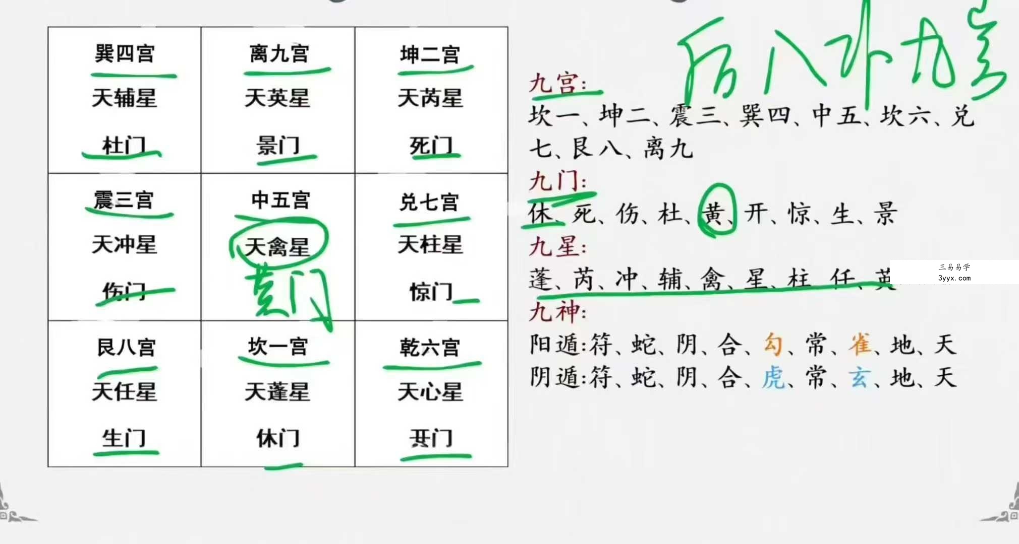 持敏《鸣法奇门》30集视频 资料图片