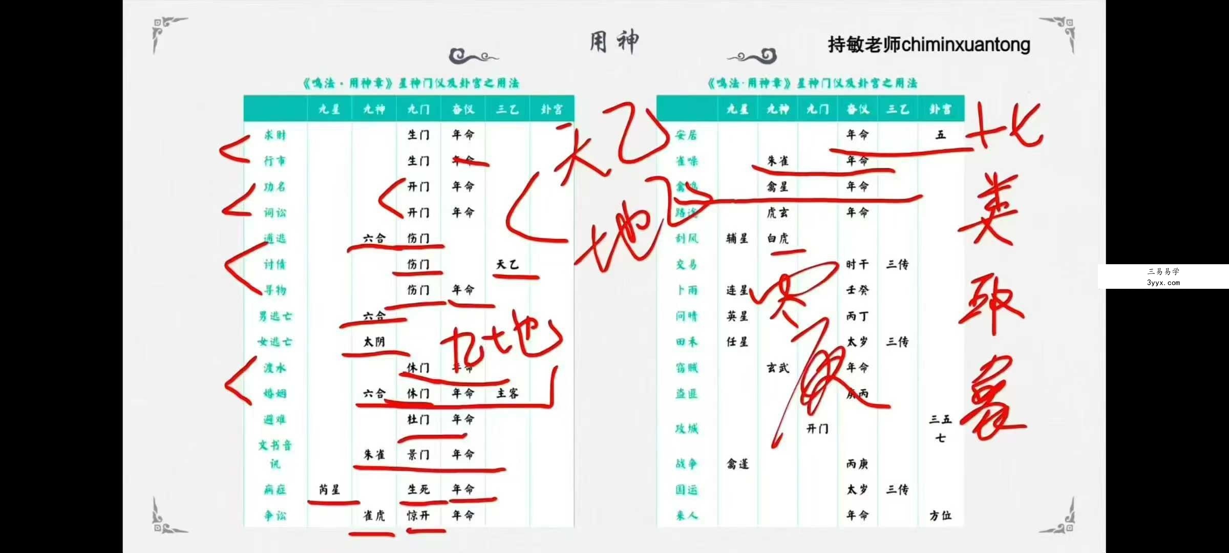 持敏《鸣法奇门》30集视频 资料图片