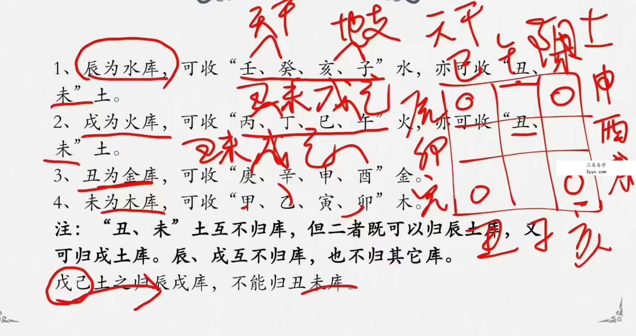 持敏《鸣法奇门》30集视频 资料图片