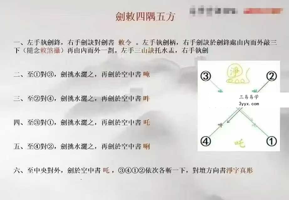 白云道长《道法合集》16集 视频 资料图片