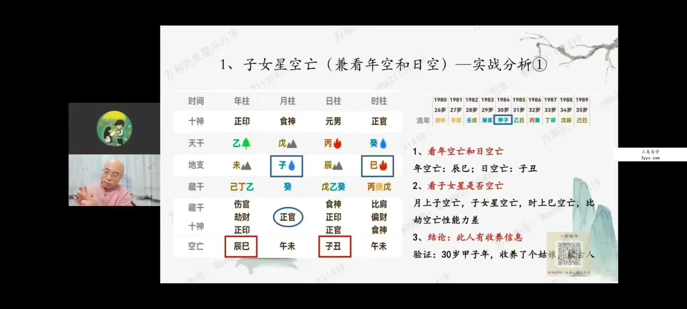 万和申高源《星斗八字传承班》31集 资料图片