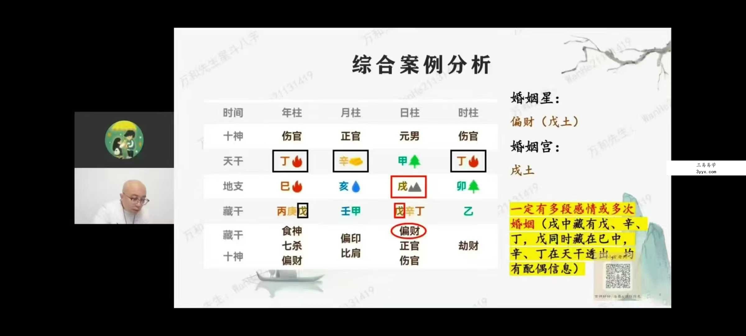 万和申高源《星斗八字传承班》31集 资料图片