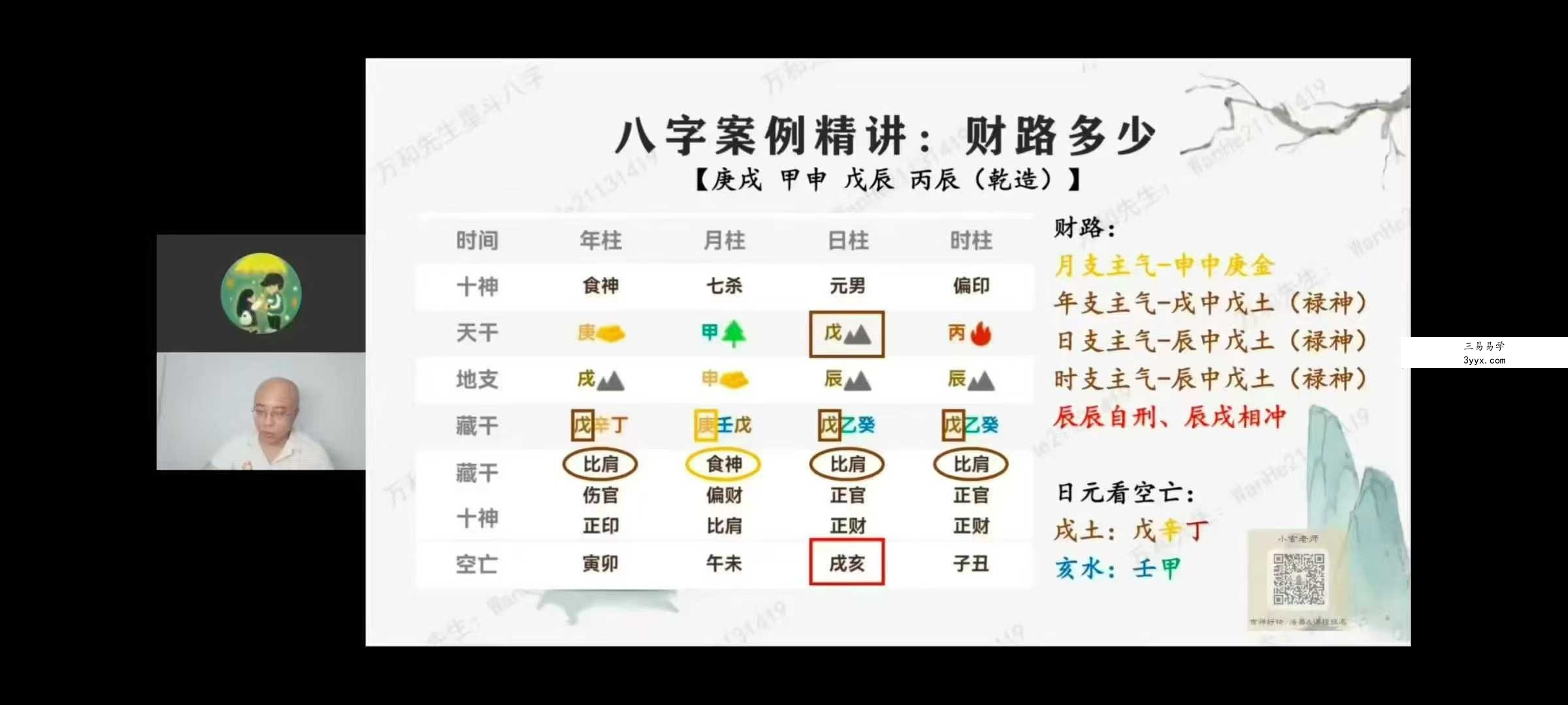 万和申高源《星斗八字传承班》31集 资料图片