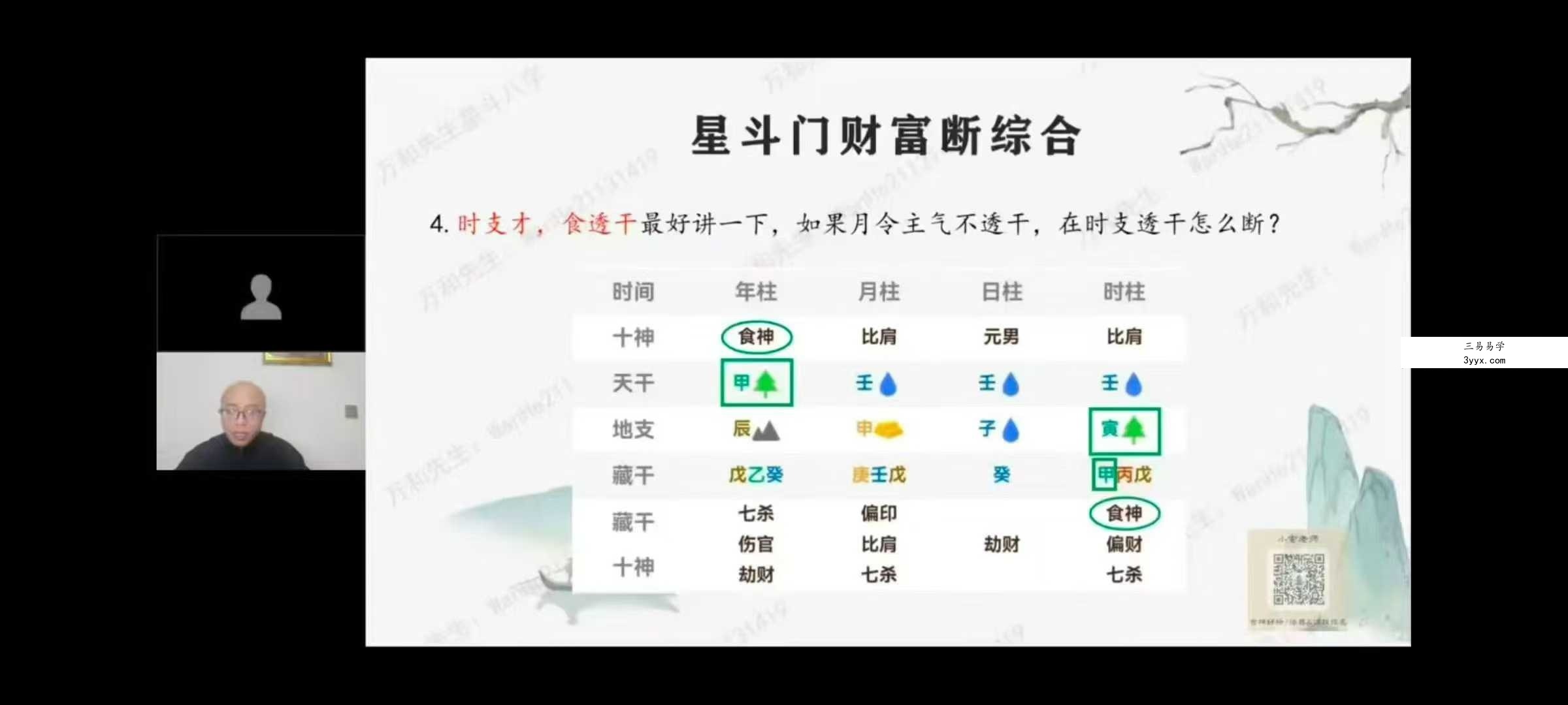 万和申高源《星斗八字传承班》31集 资料图片