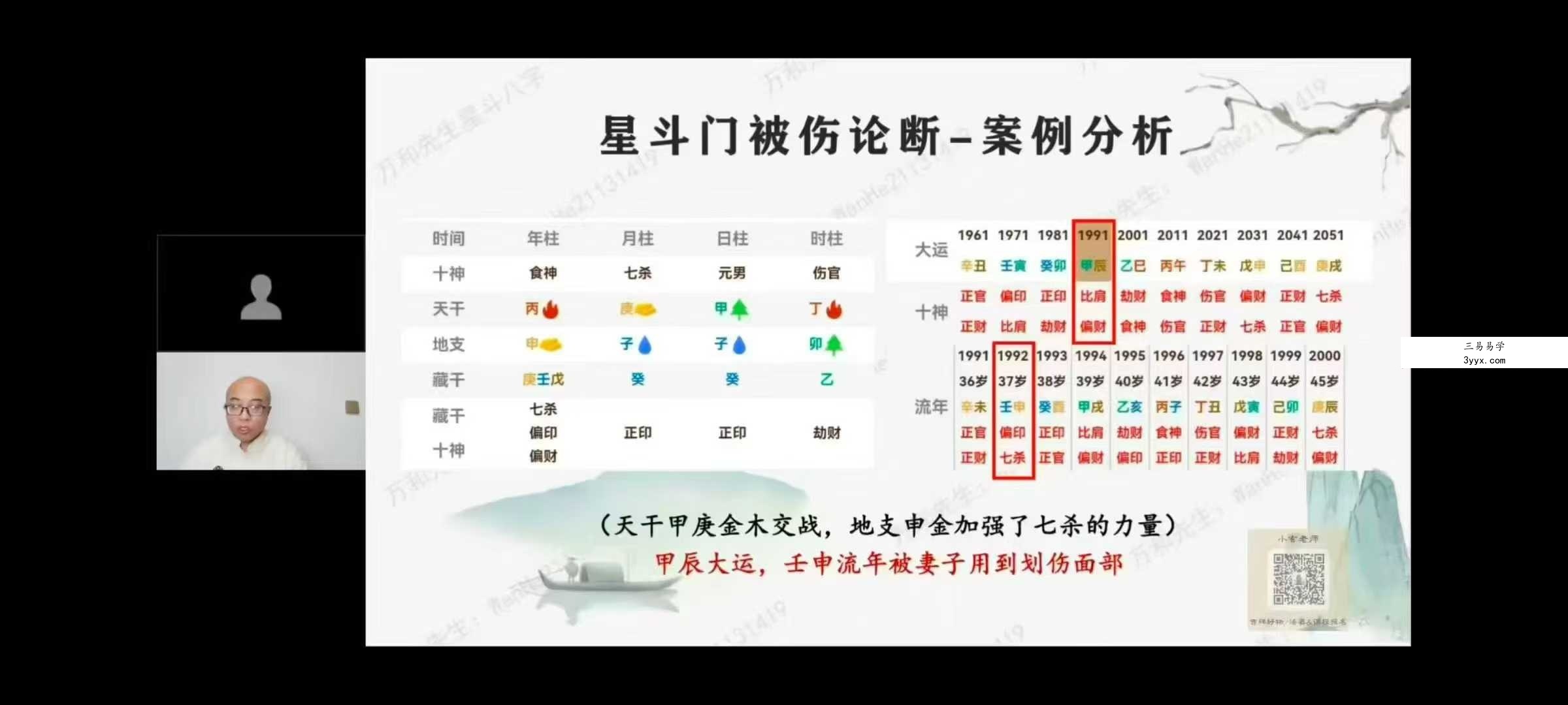 万和申高源《星斗八字传承班》31集 资料图片