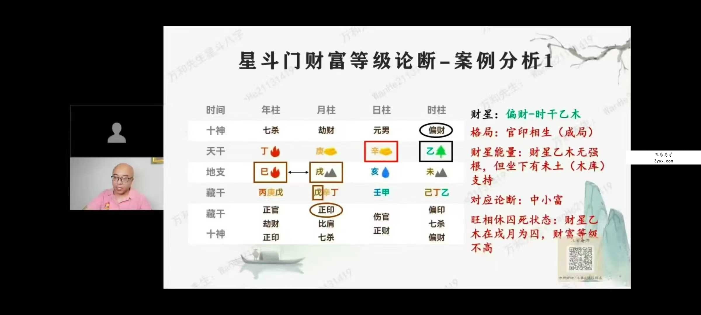 万和申高源《星斗八字传承班》31集 资料图片