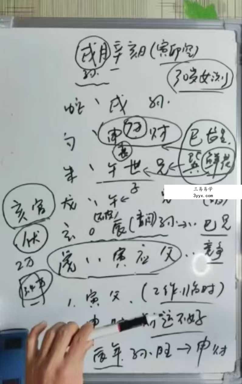 圣易《高级六爻课程》35集 资料图片