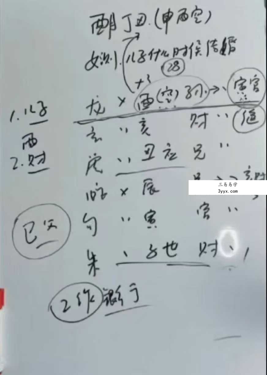 圣易《高级六爻课程》35集 资料图片