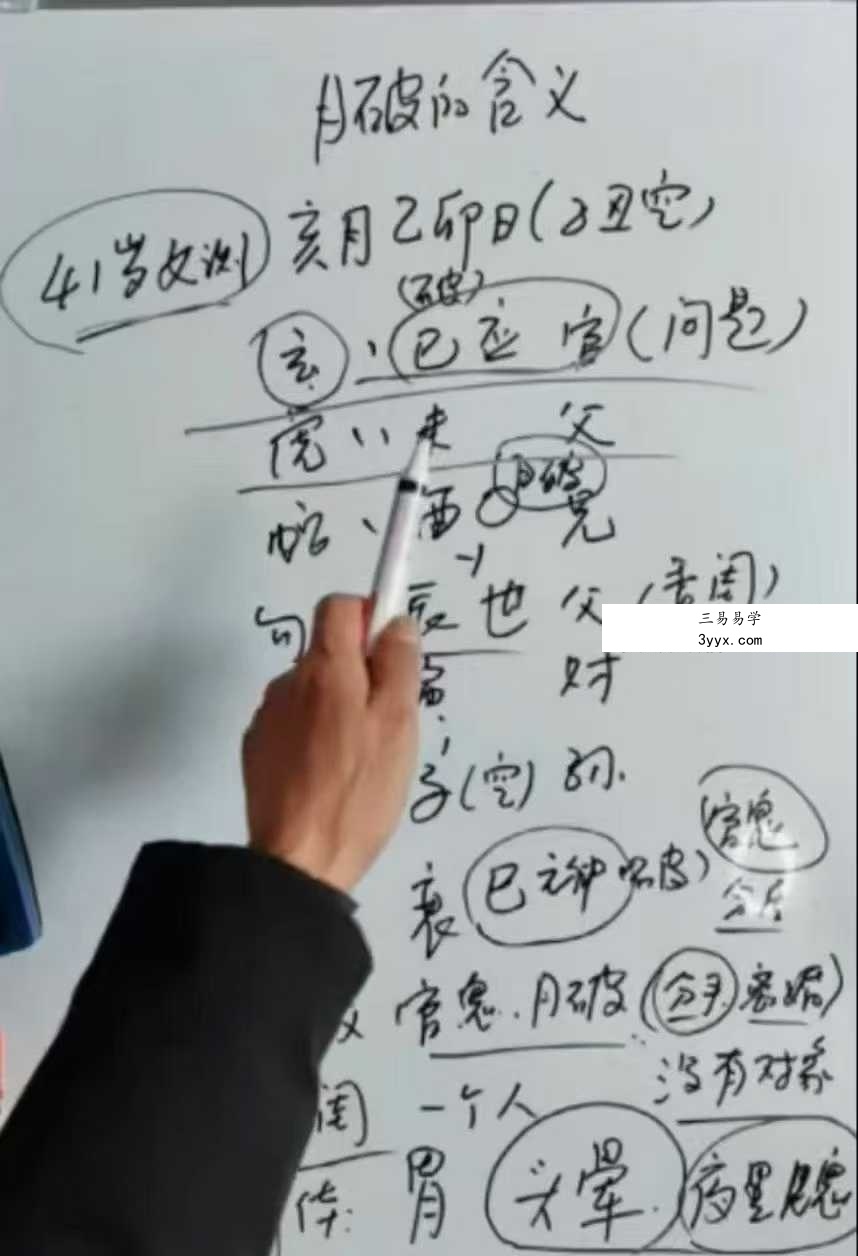 圣易《高级六爻课程》35集 资料图片