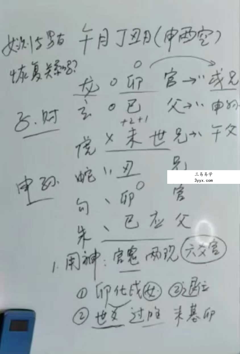 圣易《高级六爻课程》35集 资料图片