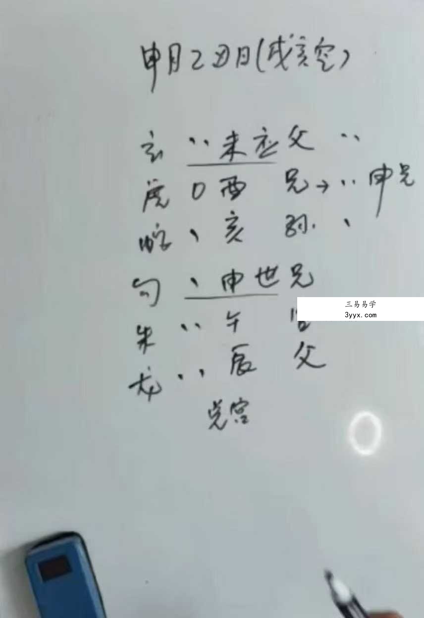 圣易《高级六爻课程》35集 资料图片