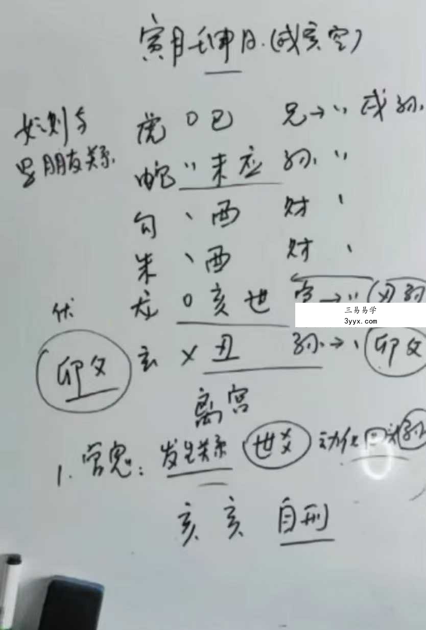 圣易《高级六爻课程》35集 资料图片
