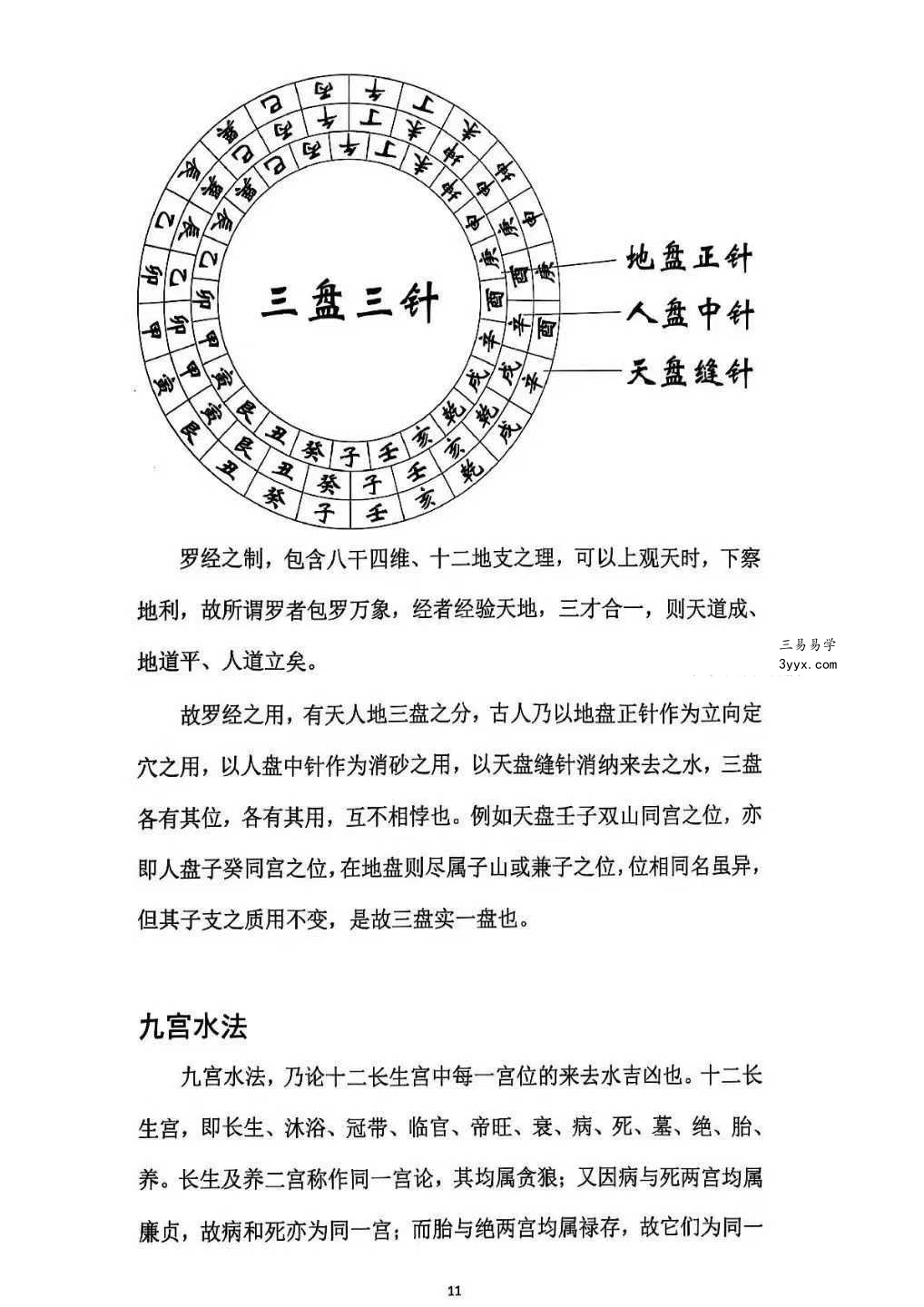 财慧阁 三合罗盘《三合消砂纳水立向》251页 资料图片