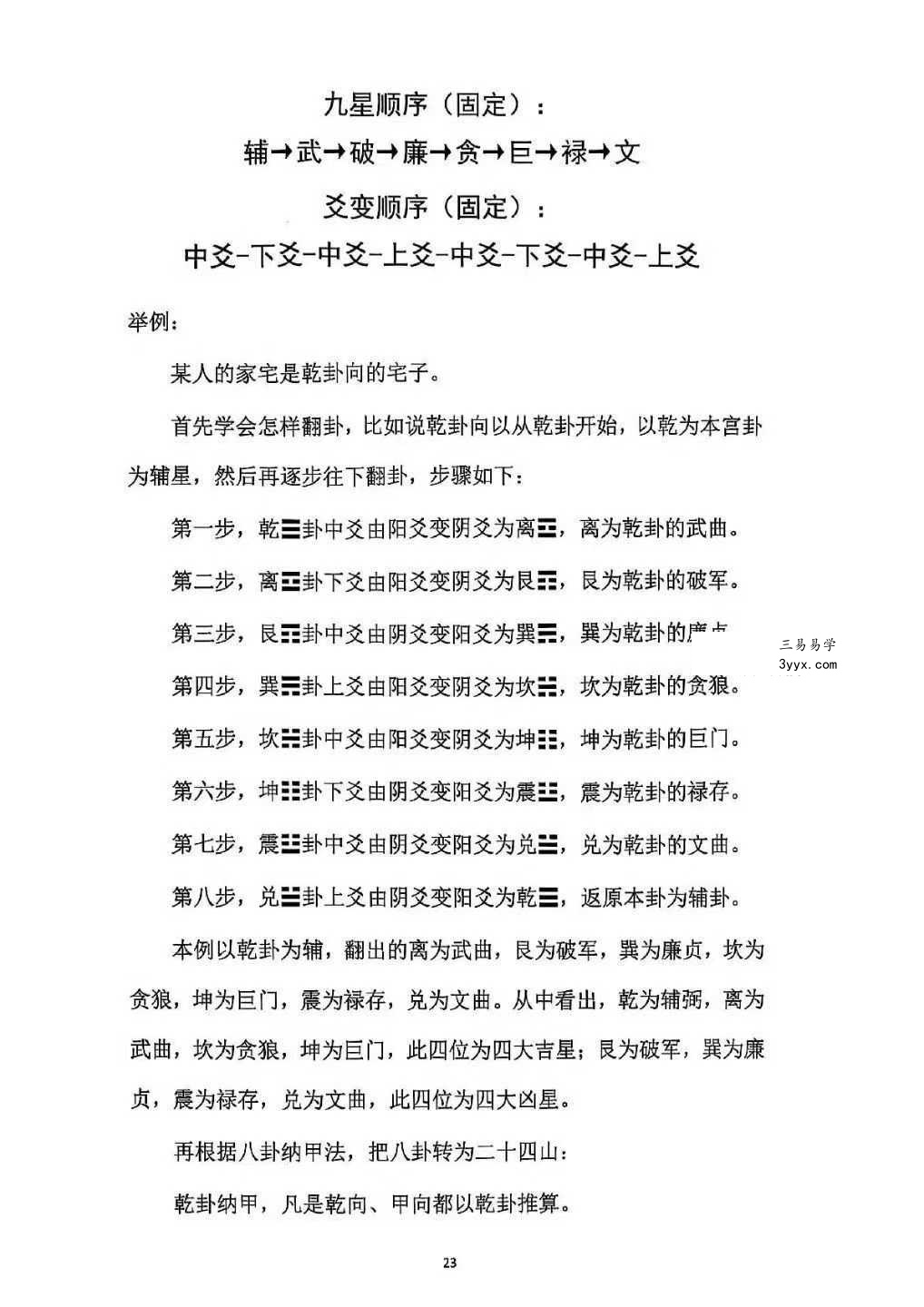 财慧阁 三合罗盘《三合消砂纳水立向》251页 资料图片