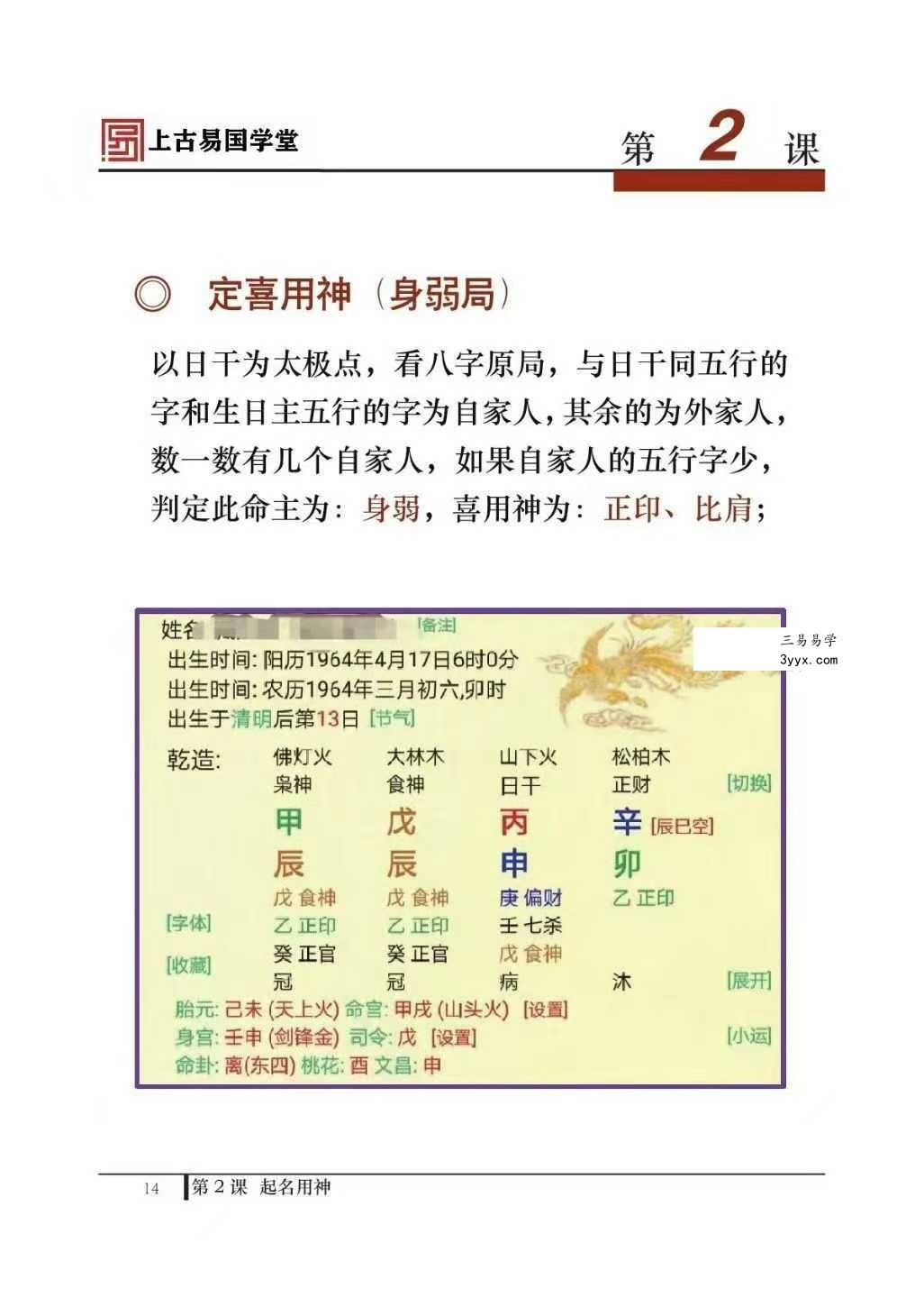 拂尘子《实战传承班课程讲义》288页 资料图片